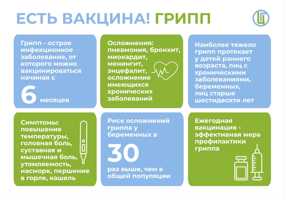 ВАКЦИНА ОТ ГРИППА. ПОЧЕМУ КАЖДЫЙ ГОД НОВАЯ?